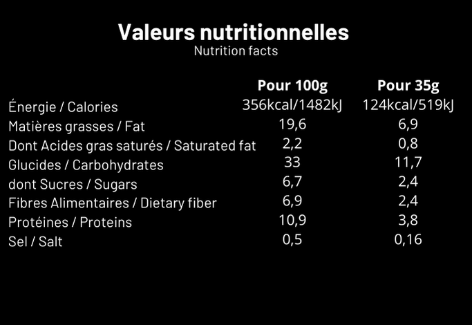 Betterave & Herbes de Provence