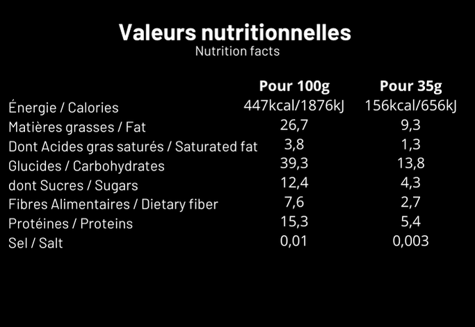 Almonds, Figs &amp; Seeds 