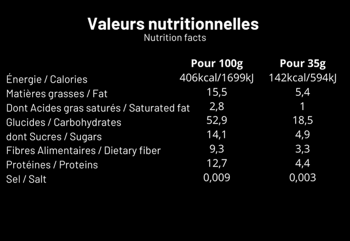 Almonds, Dates &amp; Cinnamon 